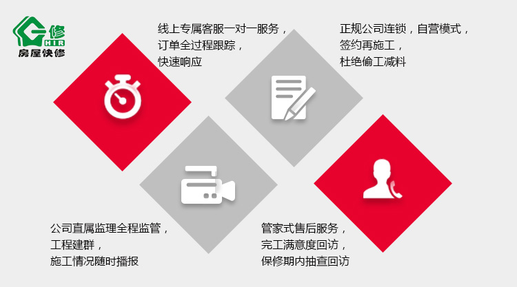 一修著力服務(wù)、施工制度完善，提升服務(wù)