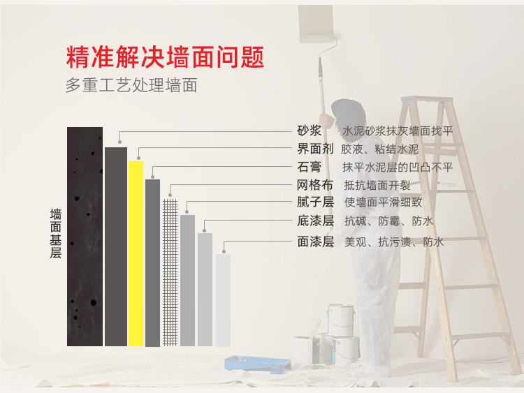 北京神宮天巧，北京老房翻新和局部裝修